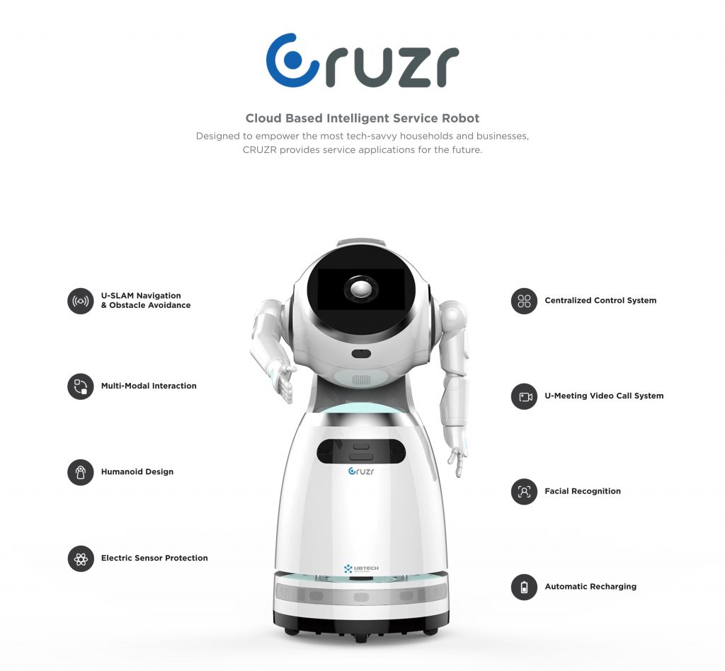 Cruzr - RobotikLAB